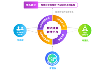 pg麻将胡了-(官方版)中国网站